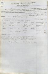 Richard Sherwood Register Page