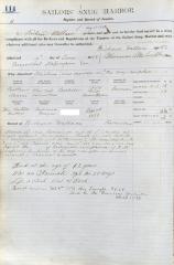 Richard Wallace Register Page