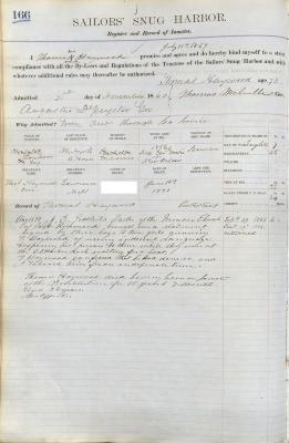 Thomas Haywood Register Page
