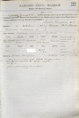 Joseph Campbell Register Page