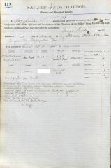 George Sands Register Page