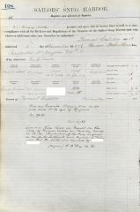 Thomas Calder Register Page