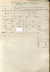 Benjamin F. Blake Register Page